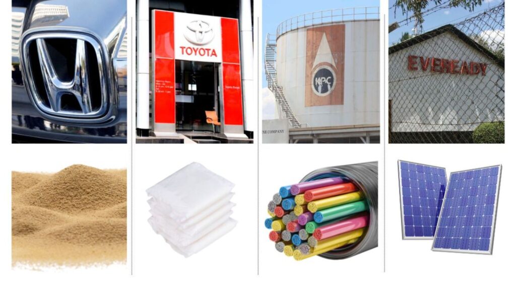 Odd' bets as big firms turn to unlikely products in hunt for ...